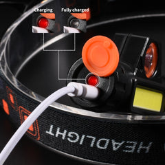 2 Modes LED Headlamp