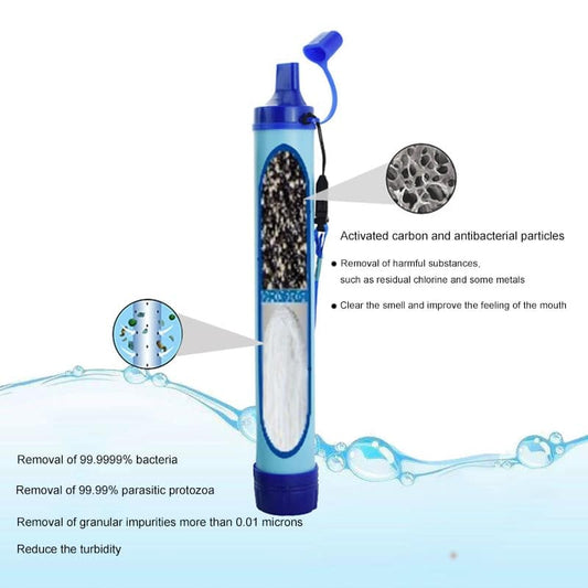 Activated Carbon Water Purifier - Blue Force Sports
