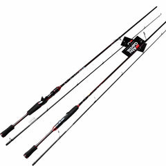 Casting and Spinning 2-Section Fishing Rod - Blue Force Sports