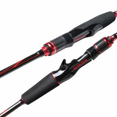 Casting and Spinning 2-Section Fishing Rod - Blue Force Sports