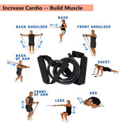 5 Levels Resistance Bands with Handles - Blue Force Sports