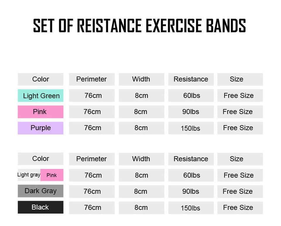 Durable Hip Circle Band - Blue Force Sports