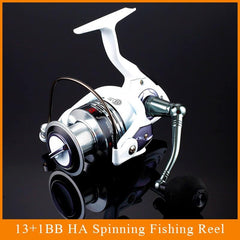 Handy Automatic Durable Aluminum Fishing Spinning Reel - Blue Force Sports