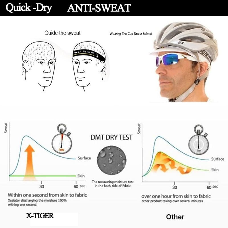 Breathable Quick-Dry Men's Cycling Cap - Blue Force Sports