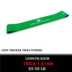 Latex Fitness Resistance Band - Blue Force Sports