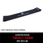 Latex Fitness Resistance Band - Blue Force Sports