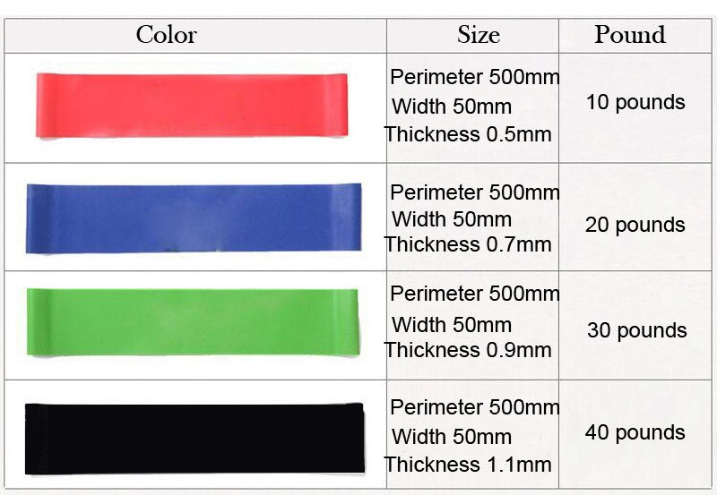 Colorful Elastic Resistance Bands 4 Pcs Set - Blue Force Sports