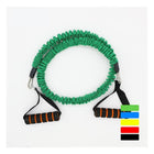 Colorful Strength Training Resistance Band - Blue Force Sports