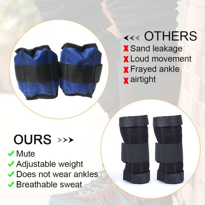 Workout Sand Bag Ankle Weight - Blue Force Sports