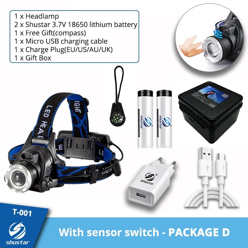 Portable LED Headlamp - Blue Force Sports