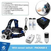 Portable LED Headlamp - Blue Force Sports