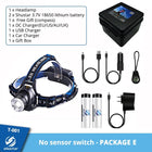 Portable LED Headlamp - Blue Force Sports
