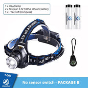 Portable LED Headlamp - Blue Force Sports