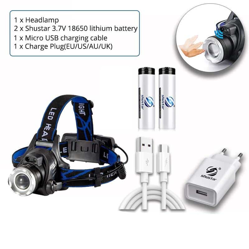 Portable LED Headlamp - Blue Force Sports