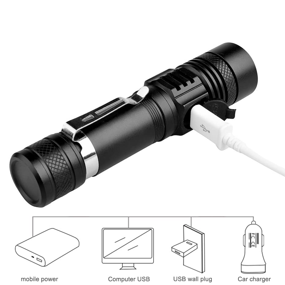 AvLight Rechargeable Zoom Torch - Blue Force Sports