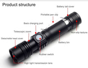 AvLight Rechargeable Zoom Torch - Blue Force Sports