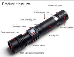 AvLight Rechargeable Zoom Torch