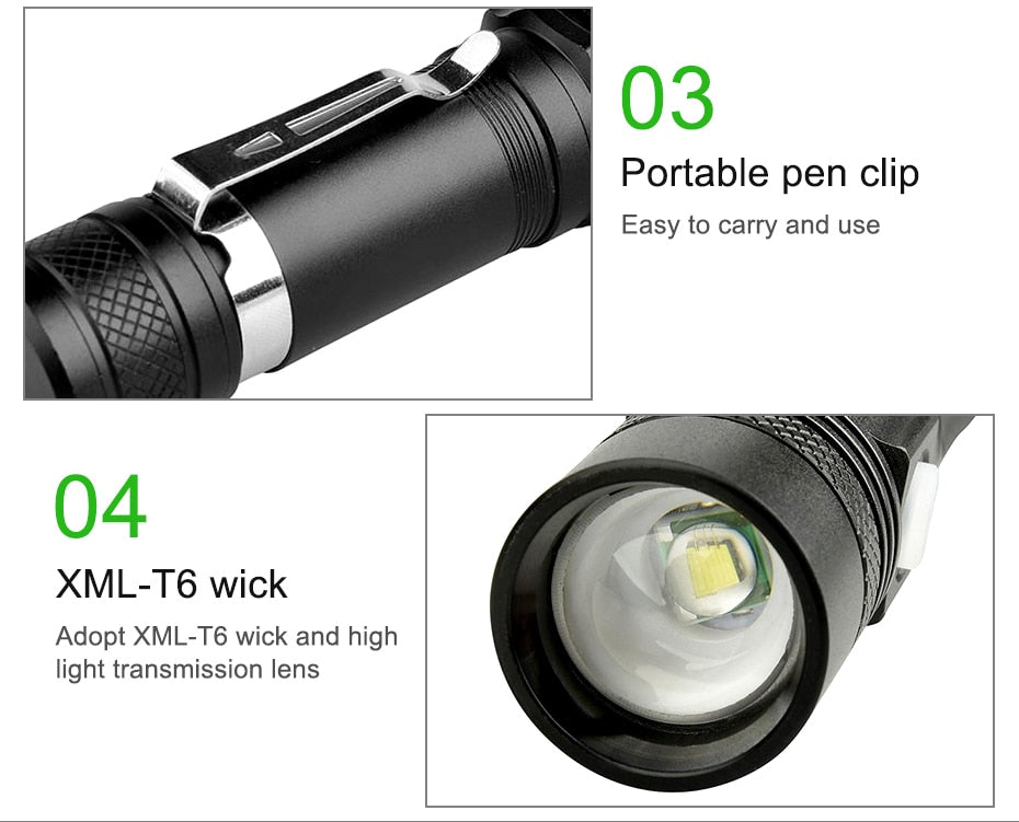 AvLight Rechargeable Zoom Torch - Blue Force Sports