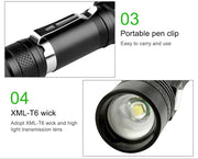 AvLight Rechargeable Zoom Torch - Blue Force Sports