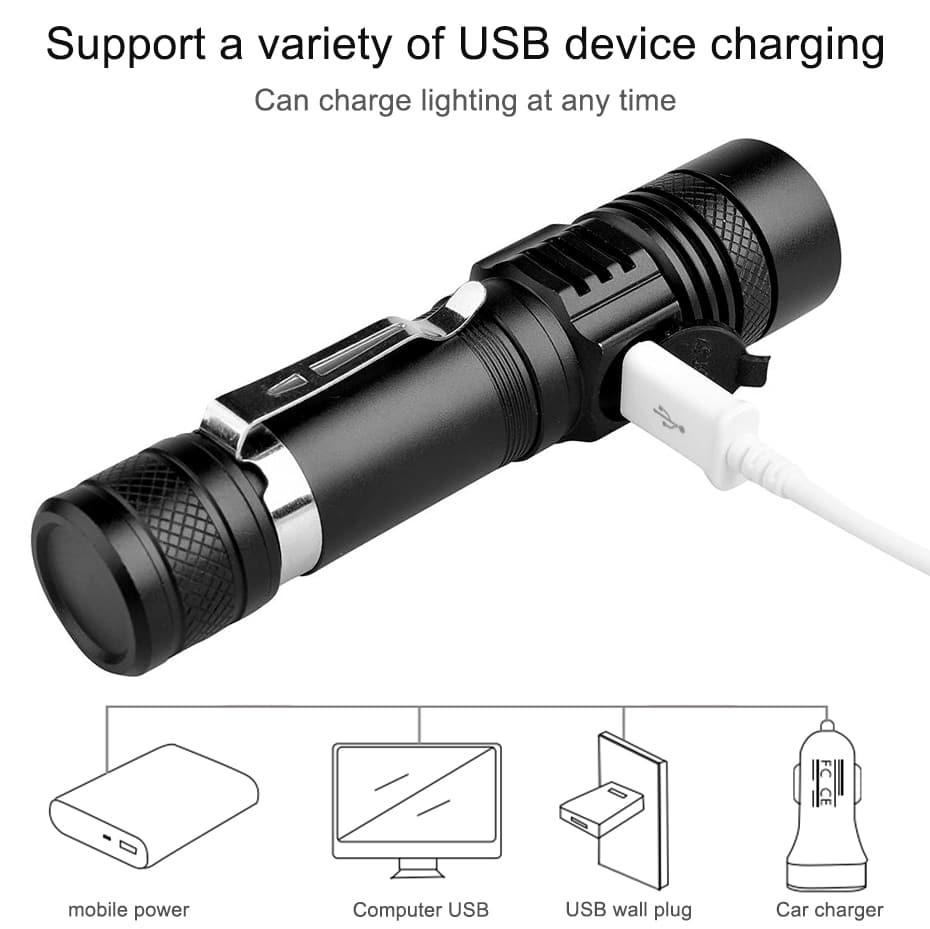 AvLight Rechargeable Zoom Torch - Blue Force Sports