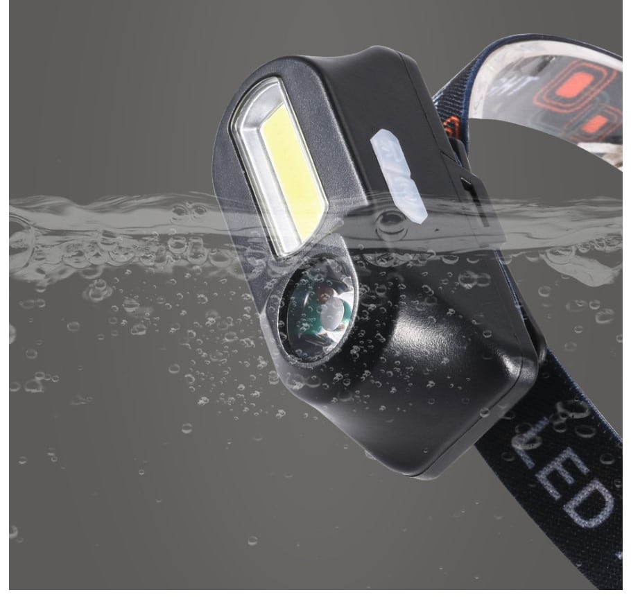 6 Modes LED Headlamp - Blue Force Sports