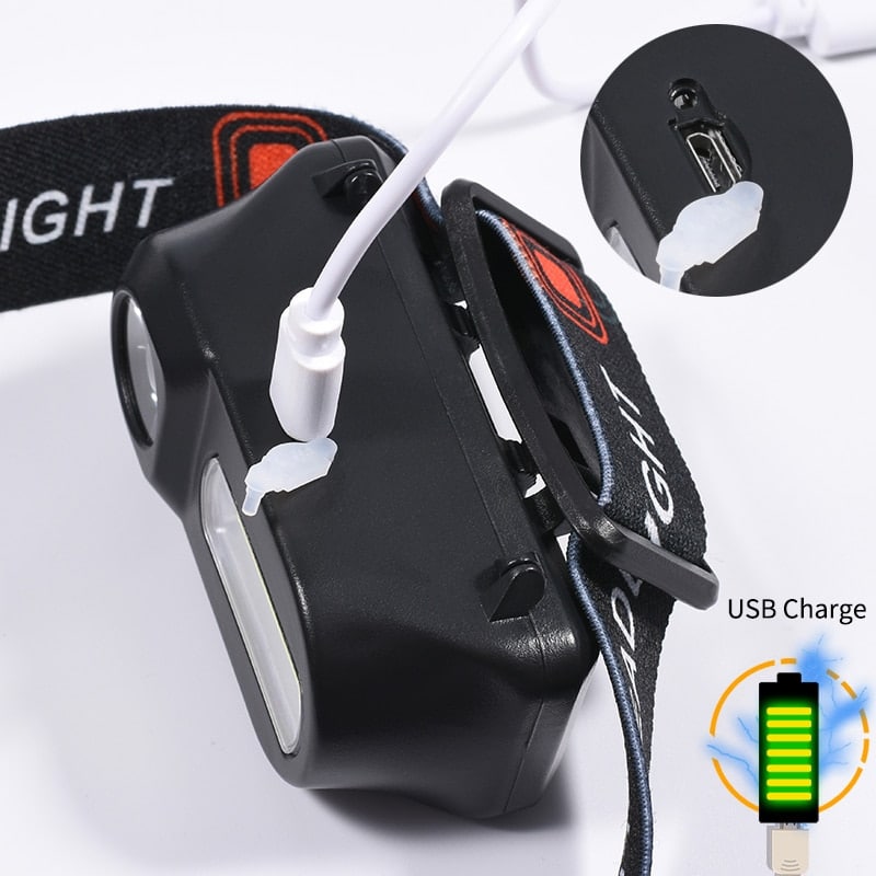 6 Modes LED Headlamp - Blue Force Sports