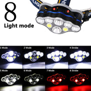Rechargeable Night Fishing LED Headlamp - Blue Force Sports