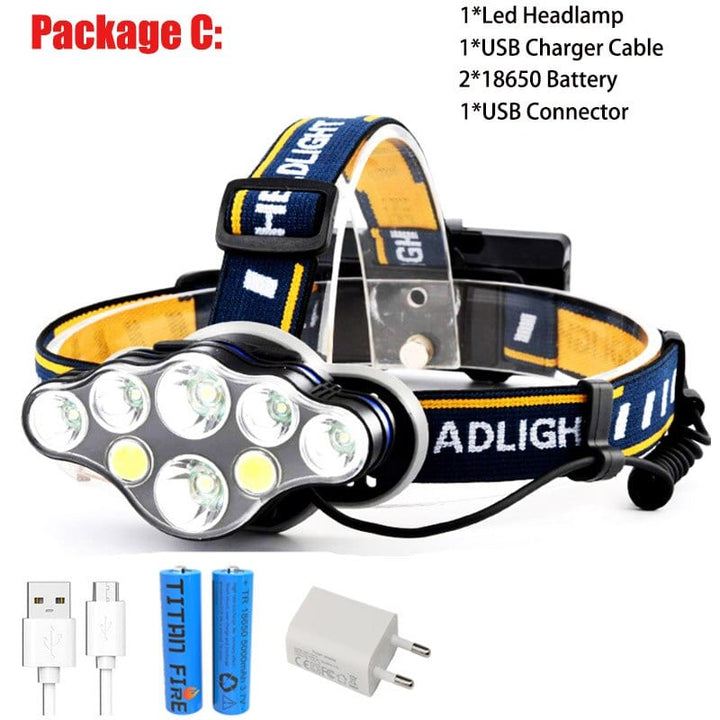 Rechargeable Night Fishing LED Headlamp - Blue Force Sports