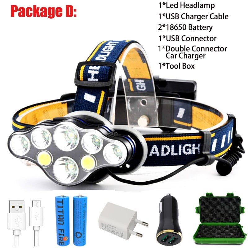 Rechargeable Night Fishing LED Headlamp - Blue Force Sports