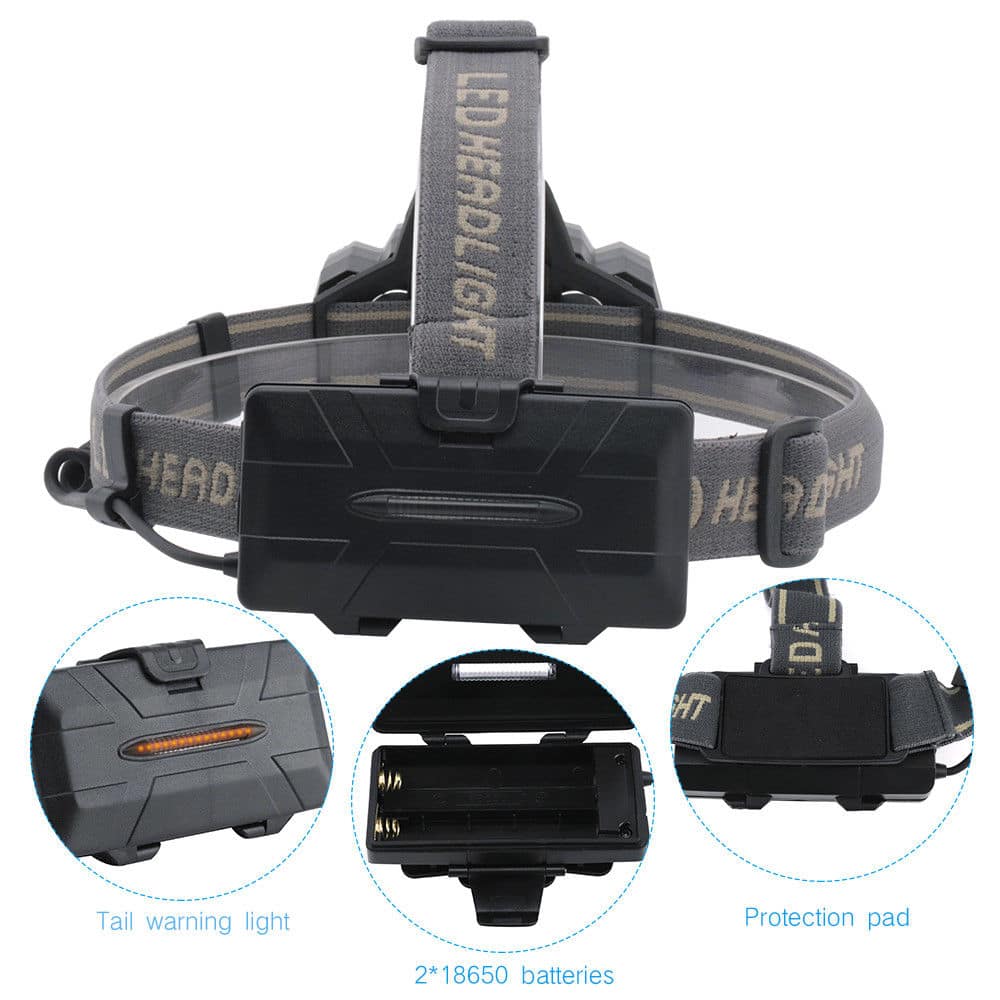 USB Rechargeable, Waterproof LED Headlamp - Blue Force Sports