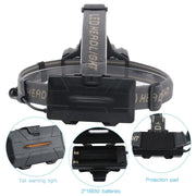 USB Rechargeable, Waterproof LED Headlamp - Blue Force Sports