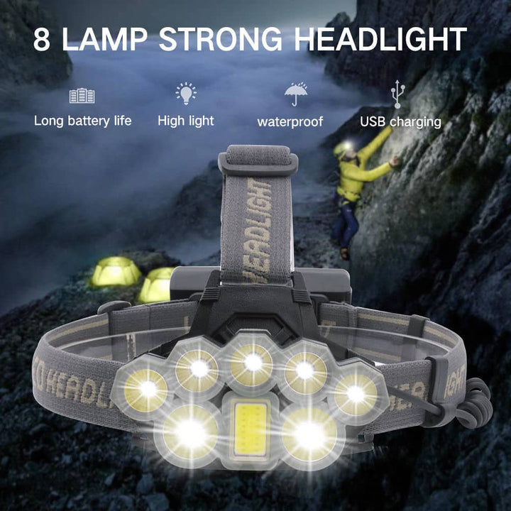 USB Rechargeable, Waterproof LED Headlamp - Blue Force Sports