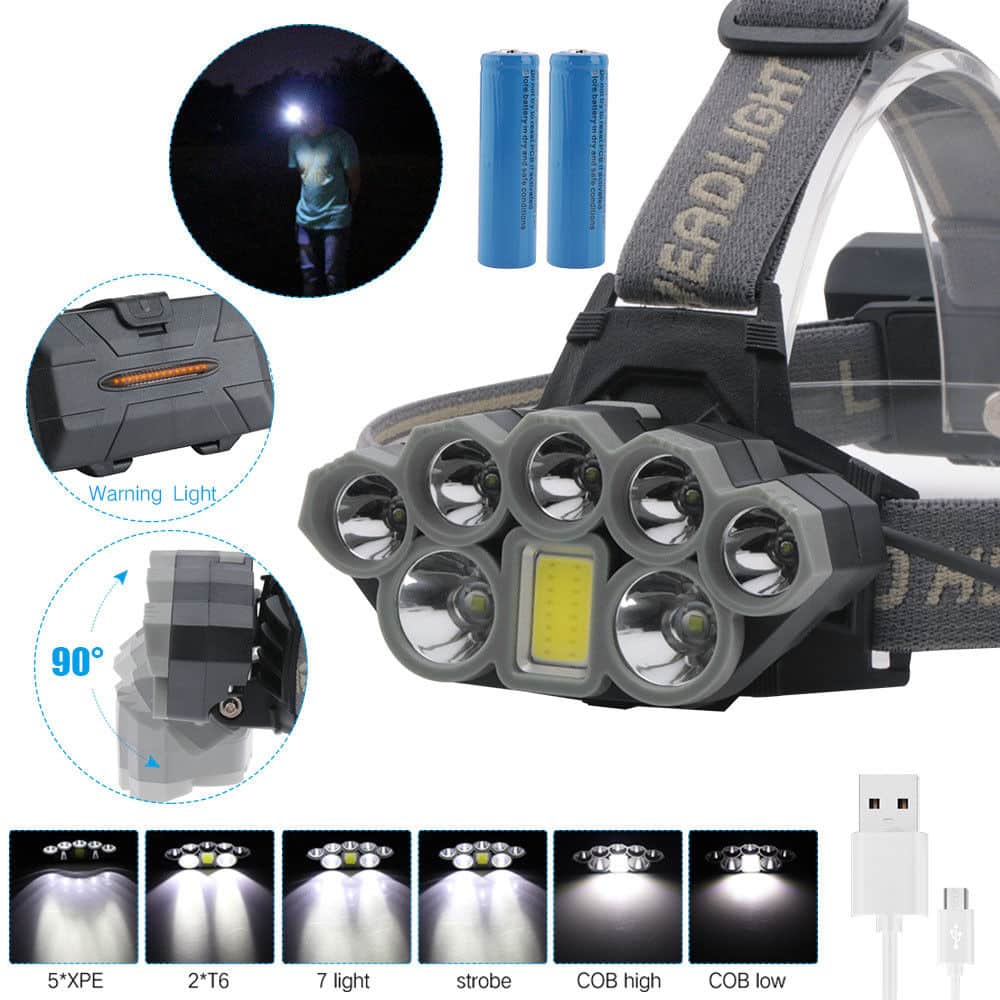USB Rechargeable, Waterproof LED Headlamp - Blue Force Sports
