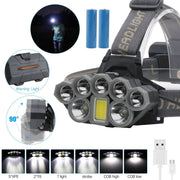 USB Rechargeable, Waterproof LED Headlamp - Blue Force Sports