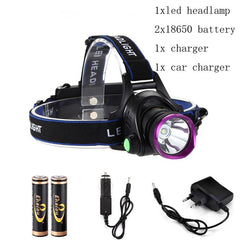 2000 Lumens Hiking Head Flashlight