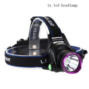 2000 Lumens Hiking Head Flashlight - Blue Force Sports